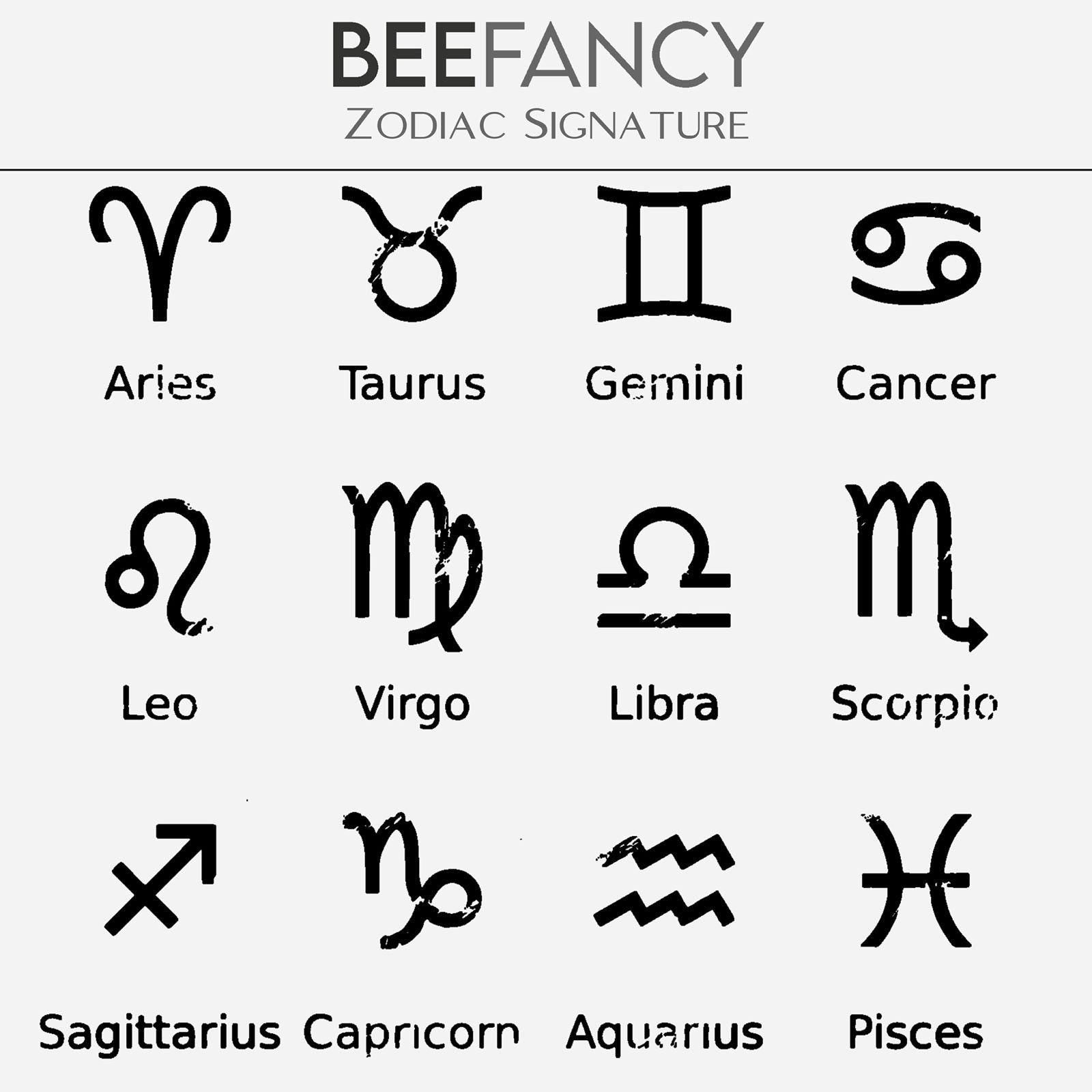 Zodiac Sign Jewelry Set, Horoscope Necklace And Ring, Astrology Gift