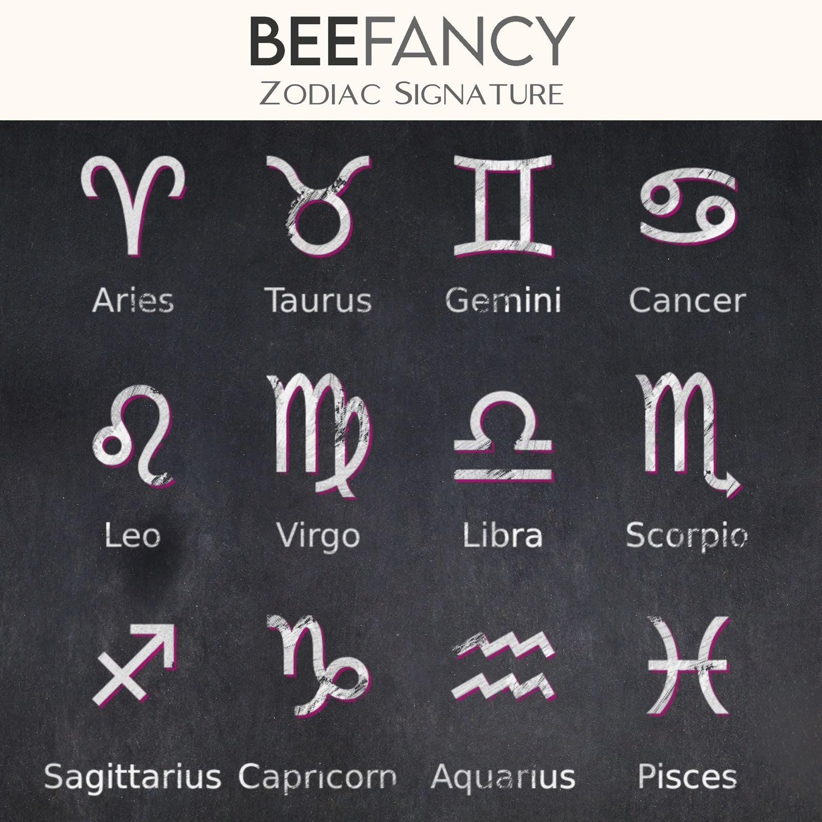 Zodiac Necklace And Adjustable Ring Set , Personalized Zodiac Sign Jewelry Set, Horoscope Pendant And Ring Matching Set, Astrology Jewelry